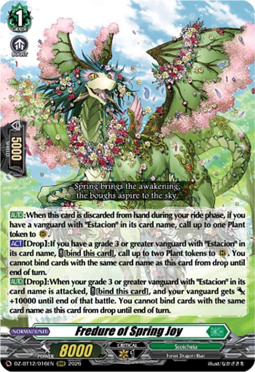 Fredure of Spring Joy (RRR)