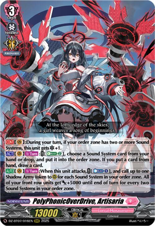 PolyPhonicOverDrive, Artisaria (RRR)